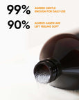 Exfoliating Hand Wash With Dead Sea Minerals 500ml - Salt And Mud